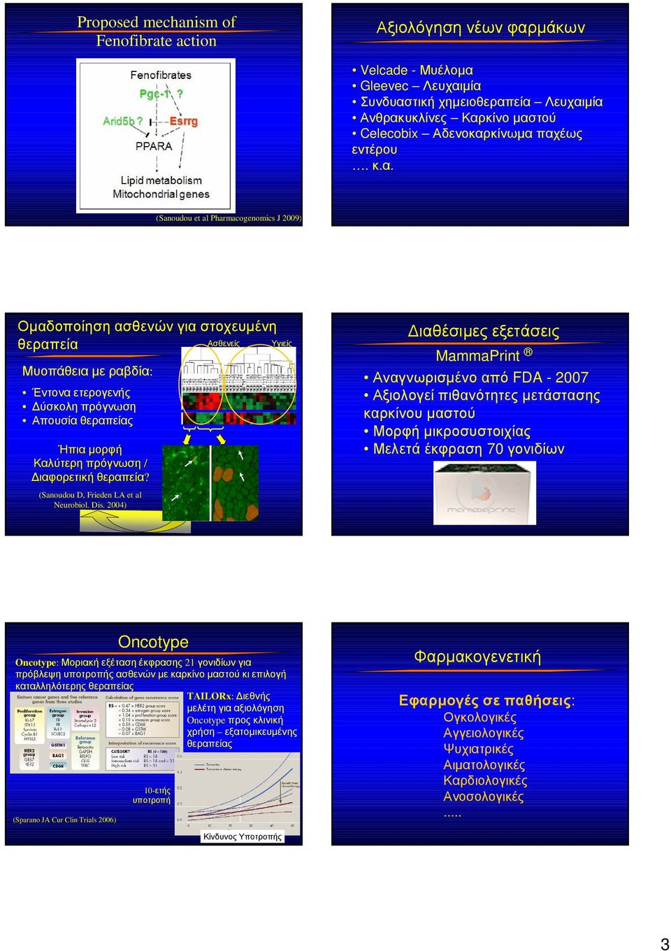 (Sanoudou D, Frieden LA et al Neurobiol. Dis.