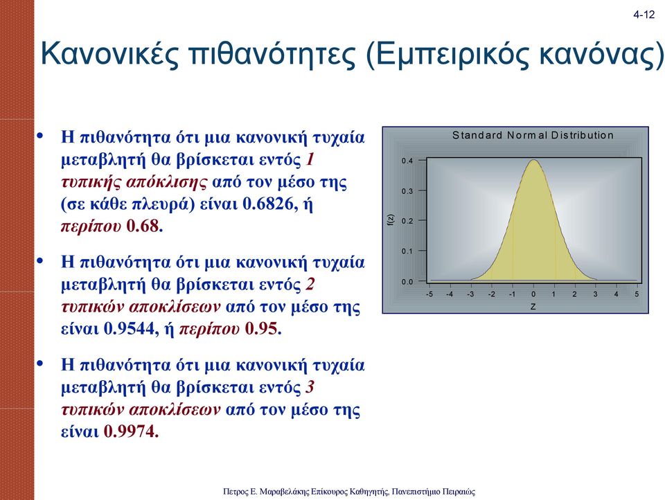 4 S tand ard N o rm al D is trib utio n Η πιθανότητα ότι μια κανονική τυχαία μεταβλητή θα βρίσκεται εντός τυπικών αποκλίσεων