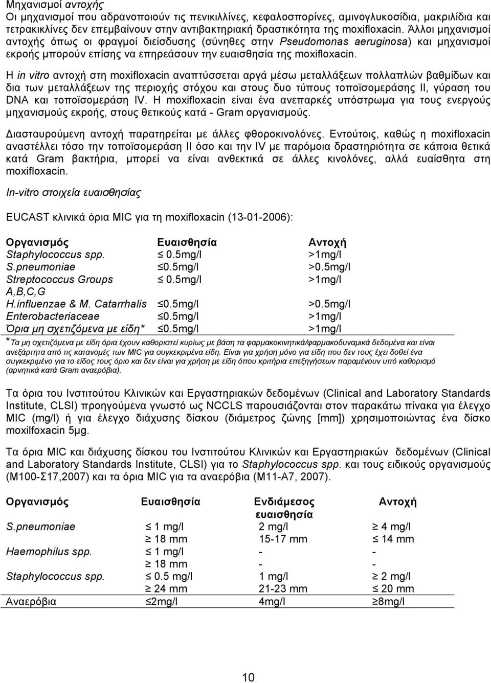 Η in vitro αντοχή στη moxifloxacin αναπτύσσεται αργά μέσω μεταλλάξεων πολλαπλών βαθμίδων και δια των μεταλλάξεων της περιοχής στόχου και στους δυο τύπους τοποϊσομεράσης ΙΙ, γύραση του DNA και