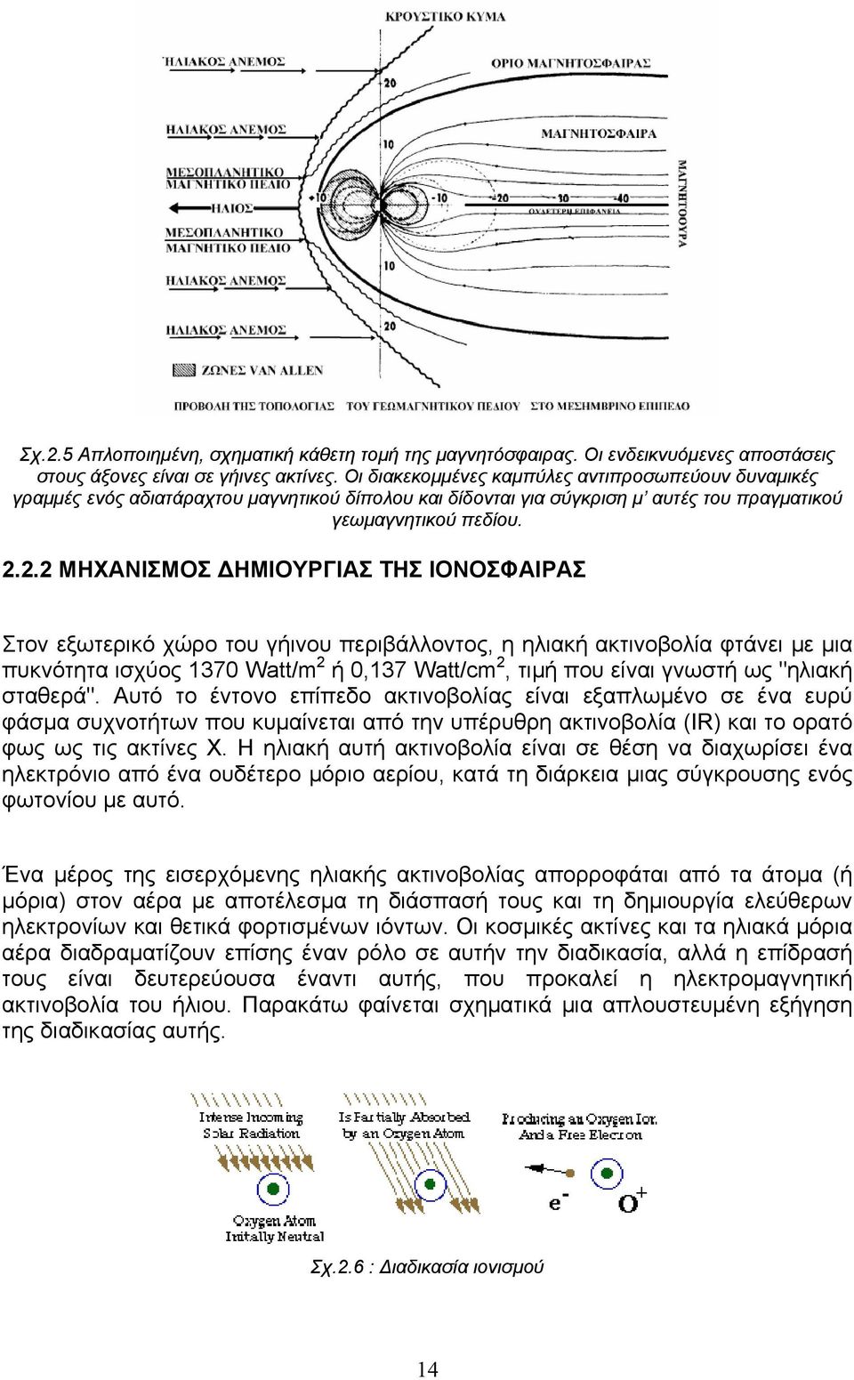 2.2 ΜΗΧΑΝΙΣΜΟΣ ΗΜΙΟΥΡΓΙΑΣ ΤΗΣ ΙΟΝΟΣΦΑΙΡΑΣ Στον εξωτερικό χώρο του γήινου περιβάλλοντος, η ηλιακή ακτινοβολία φτάνει µε µια πυκνότητα ισχύος Watt/m 2 ή 0,1 Watt/cm 2, τιµή που είναι γνωστή ως "ηλιακή