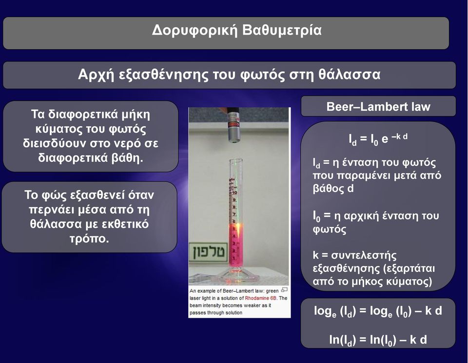 Beer Lambert law Ι d = I 0 e k d Ι d = η ένταση του φωτός που παραμένει μετά από βάθος d I 0 = η αρχική ένταση