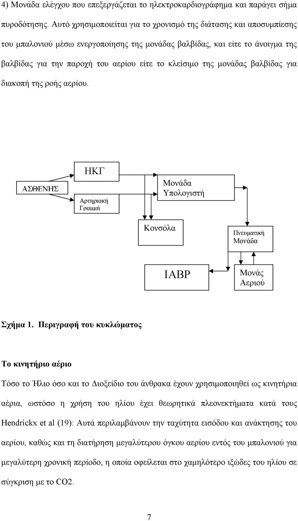 της μονάδας βαλβίδας για διακοπή της ροής αερίου. ΑΣΘΕΝΗΣ ΗΚΓ Αρτηριακή Γραμμή Μονάδα Υπολογιστή Κονσόλα Πνευματική Μονάδα ΙΑΒP Μονάς Αεριού Σχήμα 1.