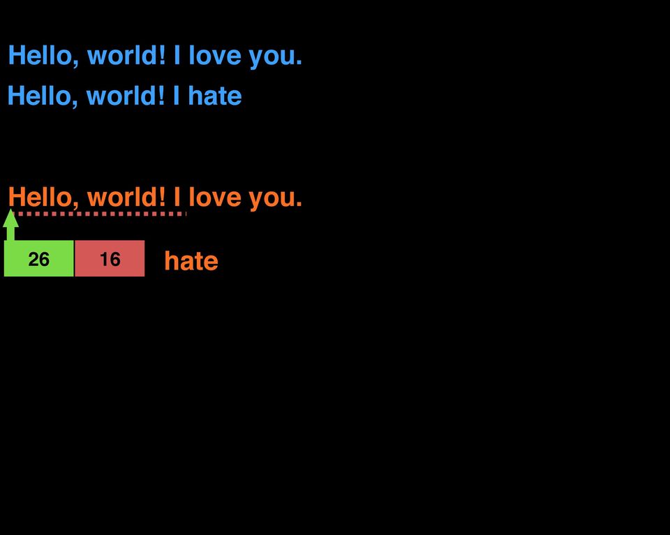 I hate   26 16 hate