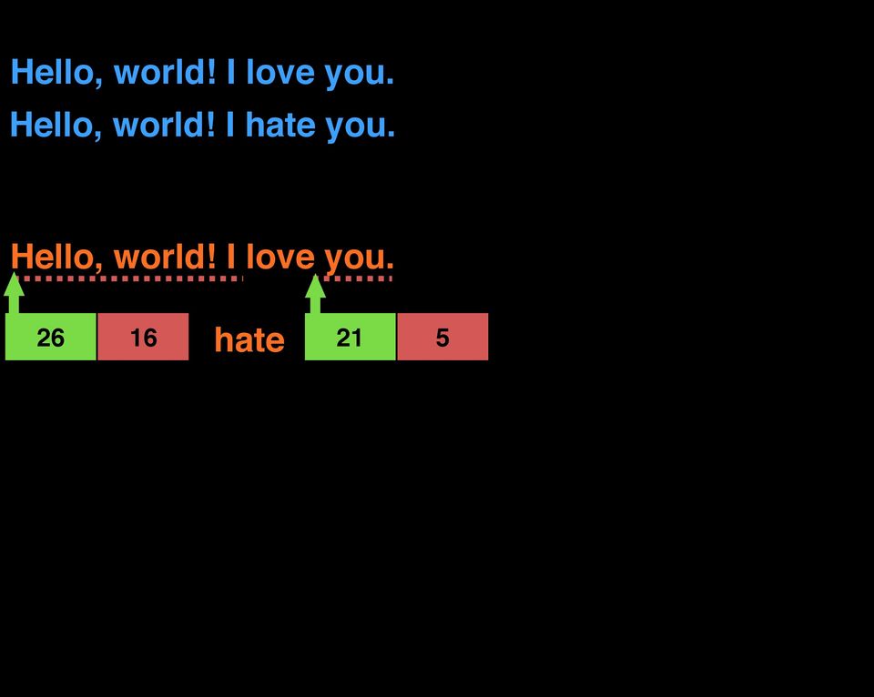 I love you.