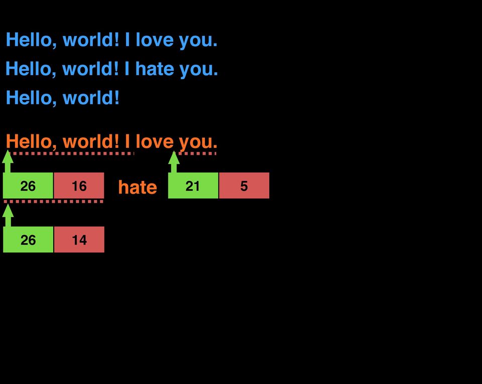 Hello, world!