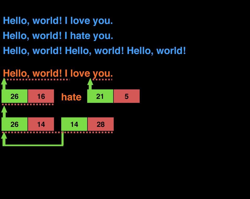 Hello, world! Hello, world!