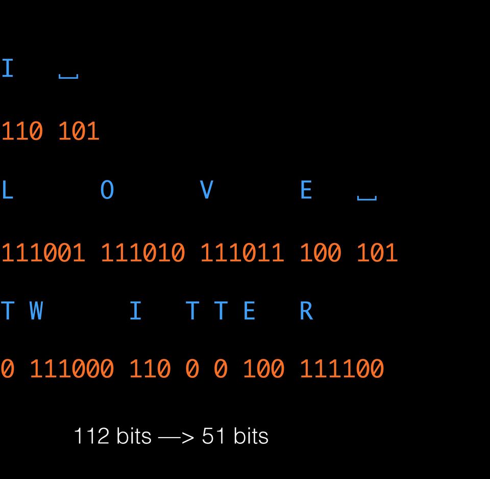 I T T E R 0 111000 110 0 0