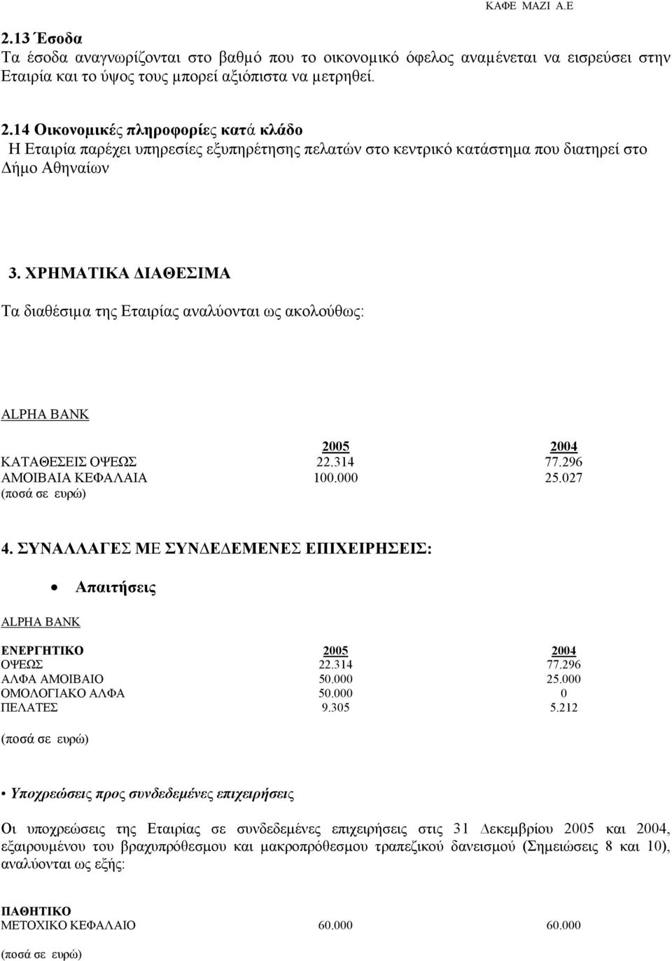 ΧΡΗΜΑΤΙΚΑ ΙΑΘΕΣΙΜΑ Τα διαθέσιµα της Εταιρίας αναλύονται ως ακολούθως: ALPHA BANK 2005 2004 ΚΑΤΑΘΕΣΕΙΣ ΟΨΕΩΣ 22.314 77.296 ΑΜΟΙΒΑΙΑ ΚΕΦΑΛΑΙΑ 100.000 25.027 4.