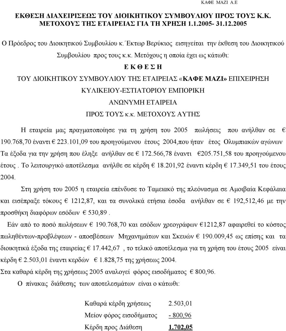 κ. ΜΕΤΟΧΟΥΣ ΑΥΤΗΣ Η εταιρεία µας πραγµατοποίησε για τη χρήση του 2005 πωλήσεις που ανήλθαν σε 190.768,70 έναντι 223.