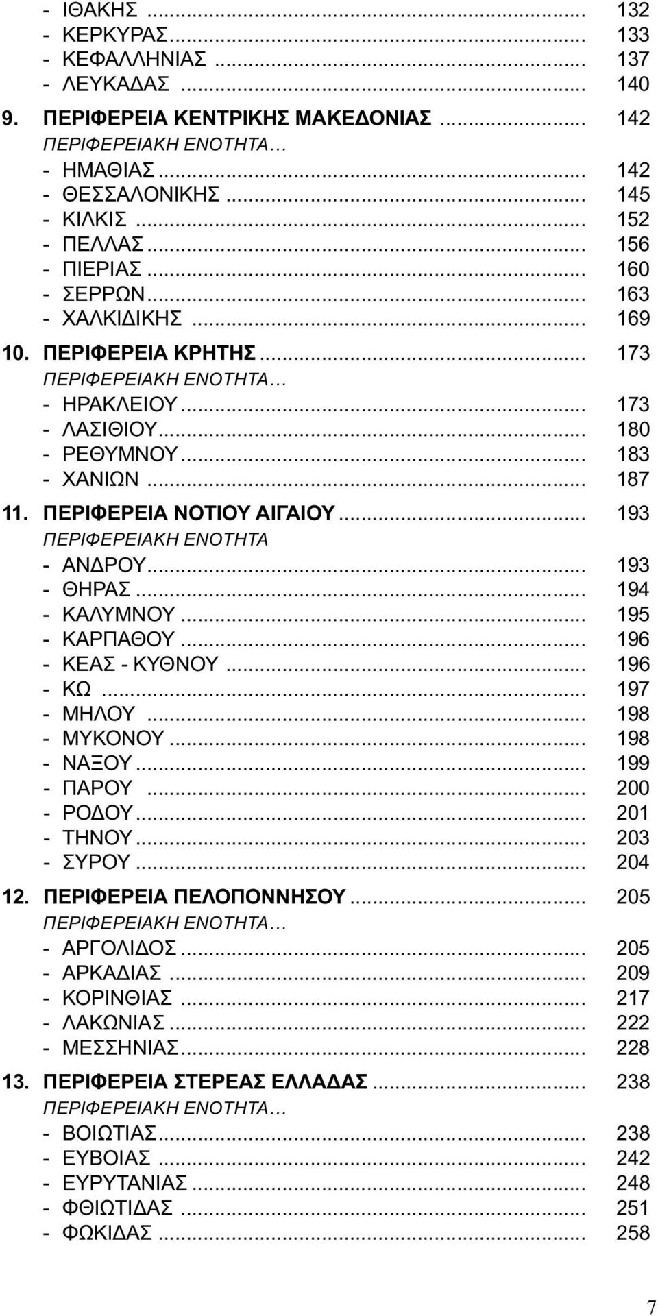 ΠΕΡΙΦΕΡΕΙΑ ΝΟΤΙΟΥ ΑΙΓΑΙΟΥ... 193 ΠΕΡΙΦΕΡΕΙΑΚΗ ΕΝΟΤΗΤΑ - ΑΝΔΡΟΥ... 193 - ΘΗΡΑΣ... 194 - ΚΑΛΥΜΝΟΥ... 195 - ΚΑΡΠΑΘΟΥ... 196 - ΚΕΑΣ - ΚΥΘΝΟΥ... 196 - ΚΩ... 197 - ΜΗΛΟΥ... 198 - ΜΥΚΟΝΟΥ... 198 - ΝΑΞΟΥ.