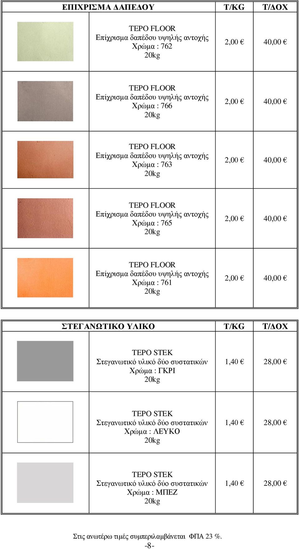 συστατικών Χρώμα : ΓΚΡΙ 1,40 28,00 TEPO STEK Στεγανωτικό υλικό δύο συστατικών