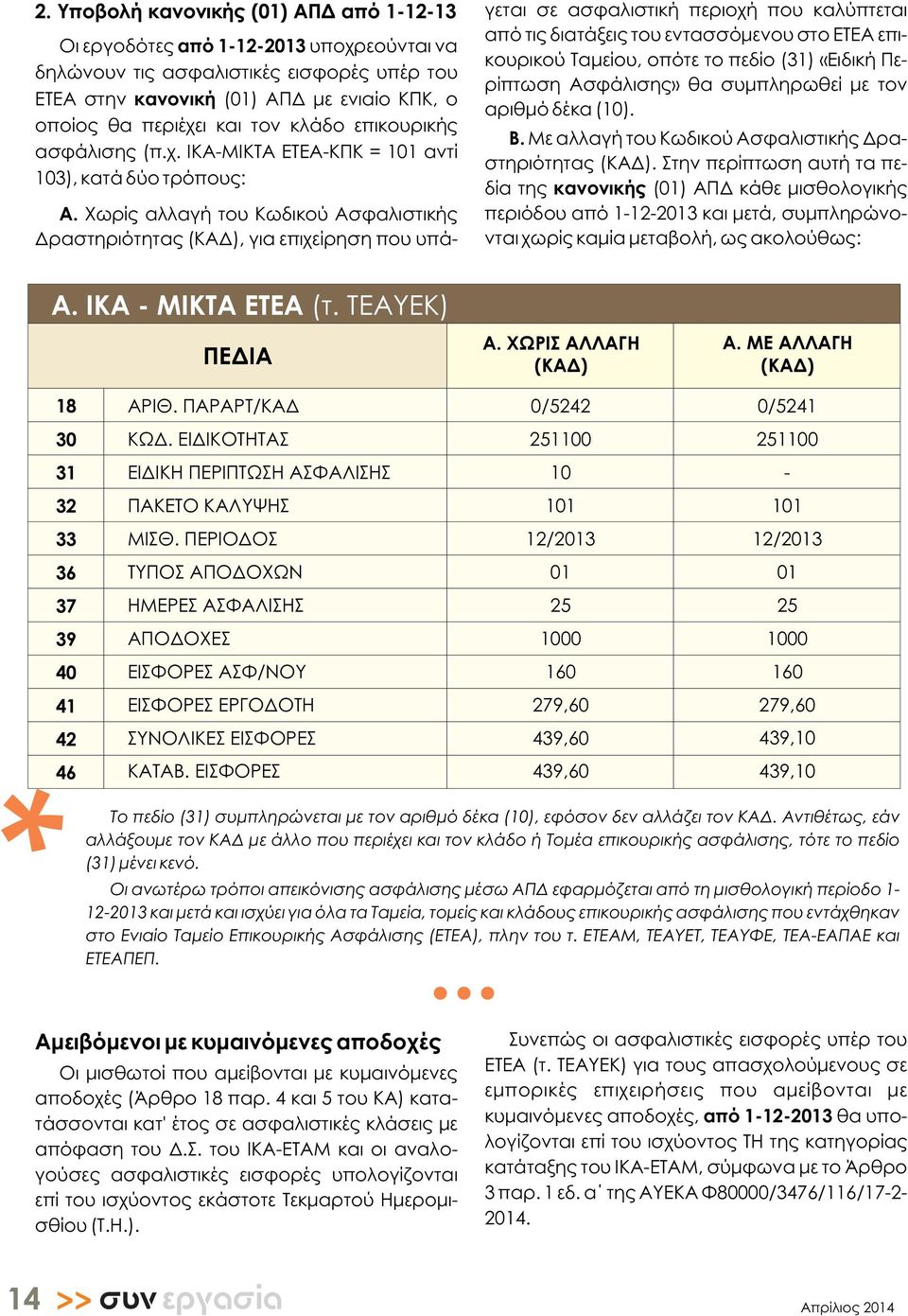 Χωρίς αλλαγή του Κωδικού Ασφαλιστικής Δραστηριότητας (ΚΑΔ), για επιχείρηση που υπάγεται σε ασφαλιστική περιοχή που καλύπτεται από τις διατάξεις του εντασσόμενου στο ΕΤΕΑ επικουρικού Ταμείου, οπότε το