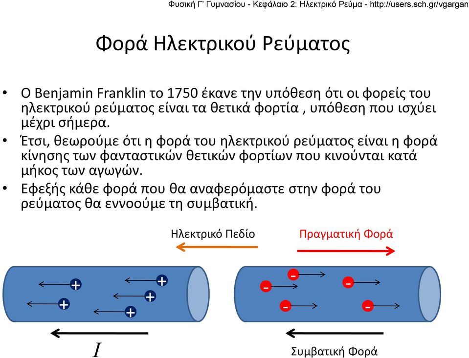 Έτσι, θεωρούμε ότι η φορά του ηλεκτρικού ρεύματος είναι η φορά κίνησης των φανταστικών θετικών φορτίων που