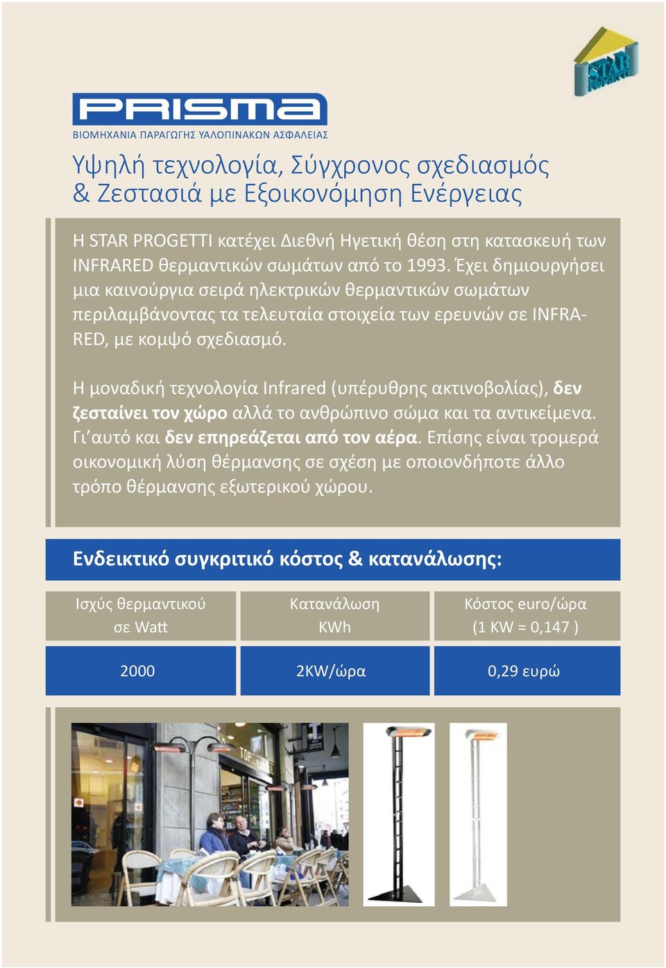 Η μοναδική τεχνολογία Infrared (υπέρυθρης ακτινοβολίας), δεν ζεσταίνει τον χώρο αλλά το ανθρώπινο σώμα και τα αντικείμενα. Γι αυτό και δεν επηρεάζεται από τον αέρα.