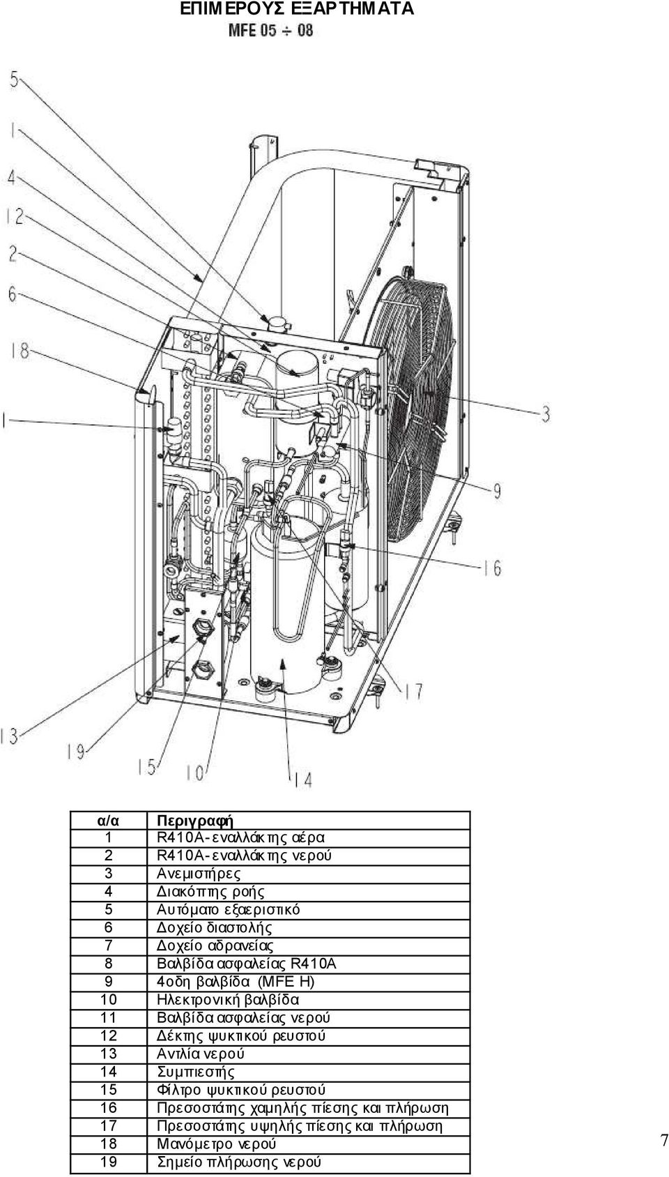 βαλβίδα 11 Βαλβίδα ασφαλείας νερού 12 έκτης ψυκτικού ρευστού 13 Αντλία νερού 14 Συµπιεστής 15 Φίλτρο ψυκτικού ρευστού 16