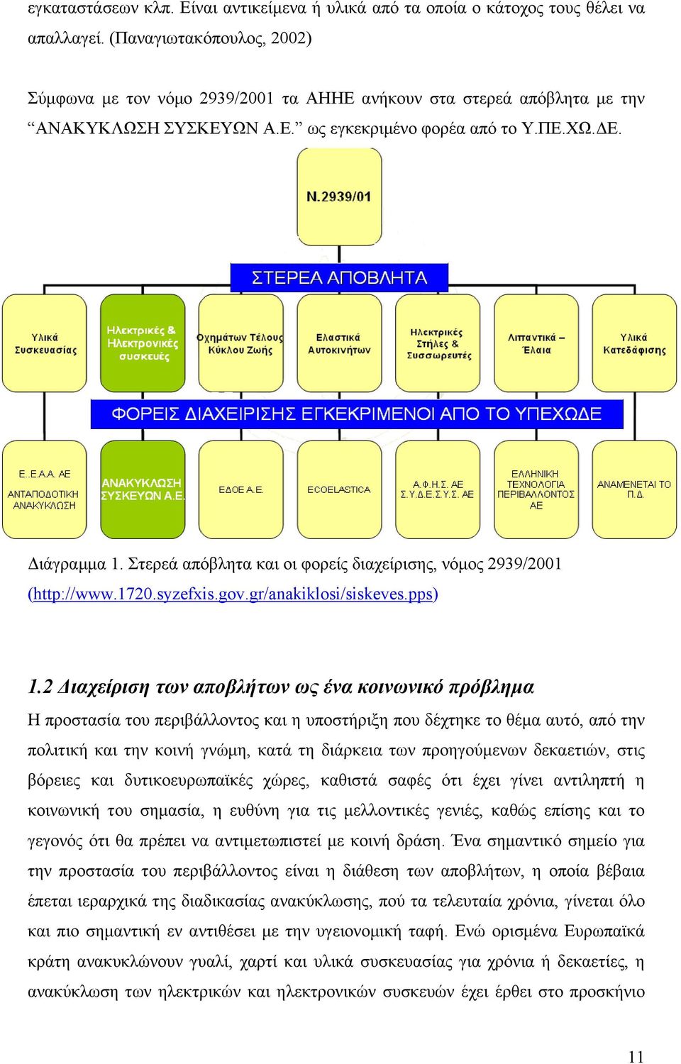 Στερεά απόβλητα και οι φορείς διαχείρισης, νόμος 2939/2001 (http://www.1720.syzefxis.gov.gr/anakiklosi/siskeves.pps) 1.