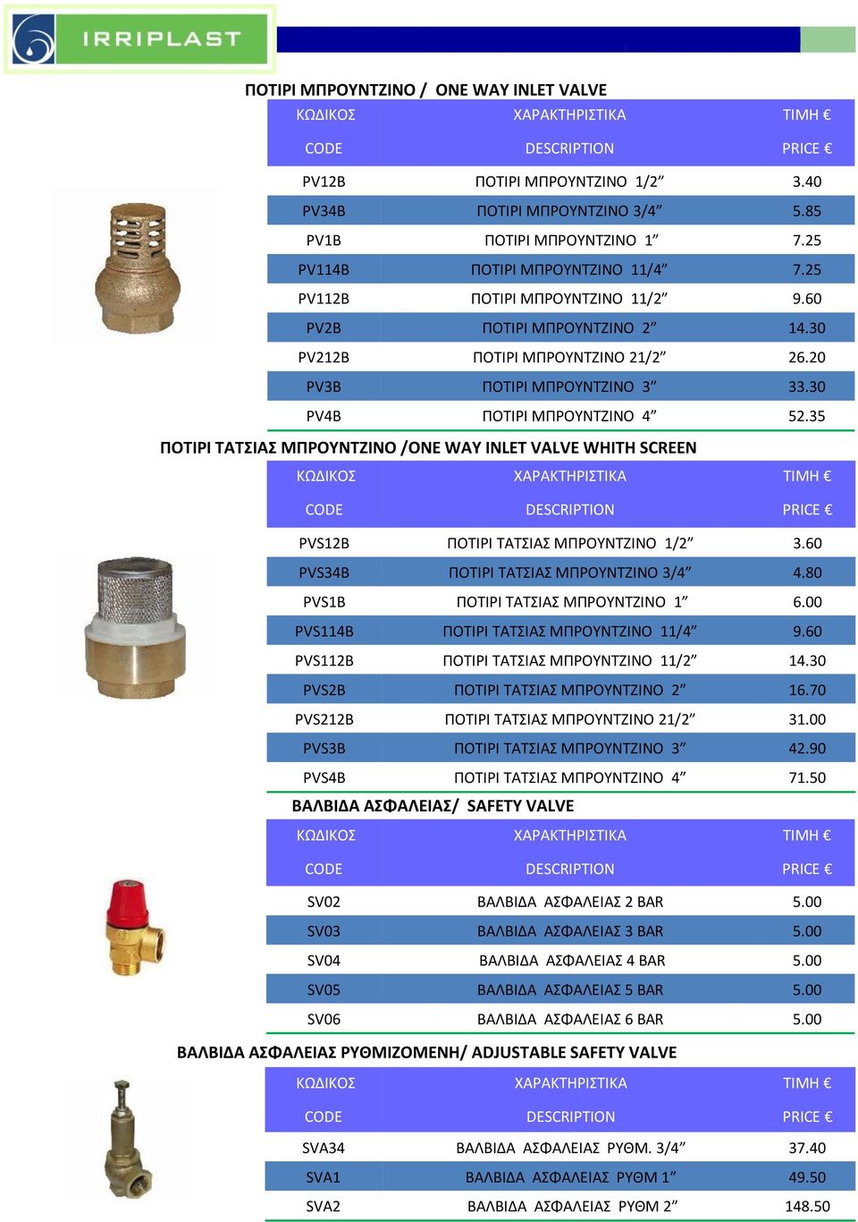 35 ΠΟΤΙΡΙ ΤΑΤΣΙΑΣ ΜΠΡΟΥΝΤΖΙΝΟ /ONE WAY INLET VALVE WHITH SCREEN PVS12B ΠΟΤΙΡΙ ΤΑΤΣΙΑΣ ΜΠΡΟΥΝΤΖΙΝΟ 1/2 3.60 PVS34B ΠΟΤΙΡΙ ΤΑΤΣΙΑΣ ΜΠΡΟΥΝΤΖΙΝΟ 3/4 4.80 PVS1B ΠΟΤΙΡΙ ΤΑΤΣΙΑΣ ΜΠΡΟΥΝΤΖΙΝΟ 1 6.