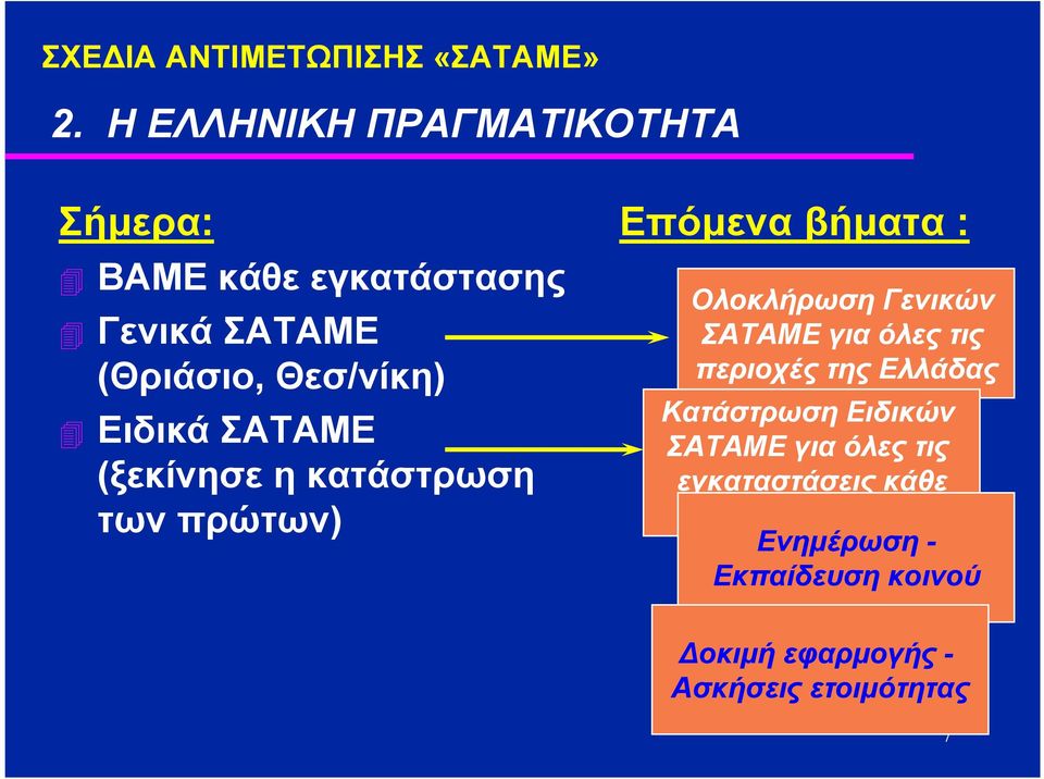Ειδικά ΣΑΤΑΜΕ (ξεκίνησε η κατάστρωση των πρώτων) Επόµενα βήµατα : Ολοκλήρωση Γενικών ΣΑΤΑΜΕ για