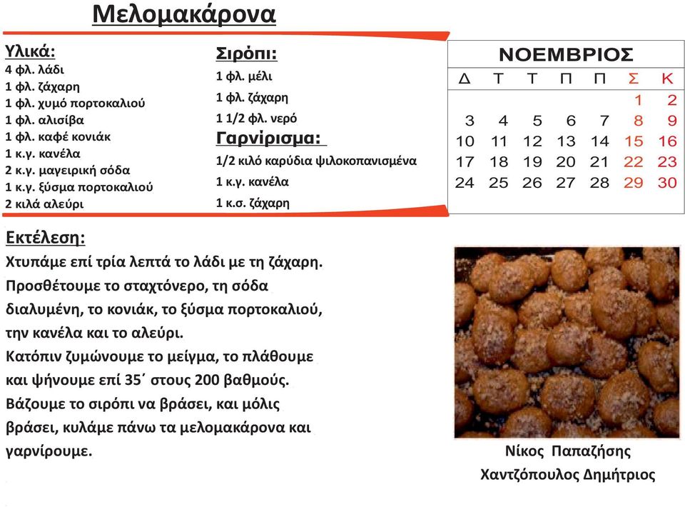 α: 1/2 κιλό καρύδια ψιλοκοπανισμένα 1 κ.γ. κανέλα 1 κ.σ. ζάχαρη ΝΟΕΜΒΡΙΟΣ 1 2 3 4 5 6 7 8 9 10 11 12 13 14 15 16 17 18 19 20 21 22 23 24 25 26 27 28 29 30 Εκτέλεση: Χτυπάμε επί τρία λεπτά το λάδι με τη ζάχαρη.