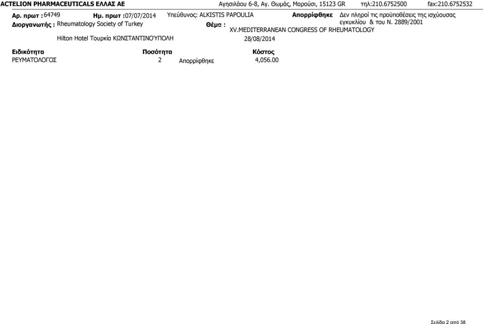 πρωτ :07/07/2014 Υπεύθυνος: ALKISTIS PAPOULIA Διοργανωτής : Rheumatology Society of Turkey