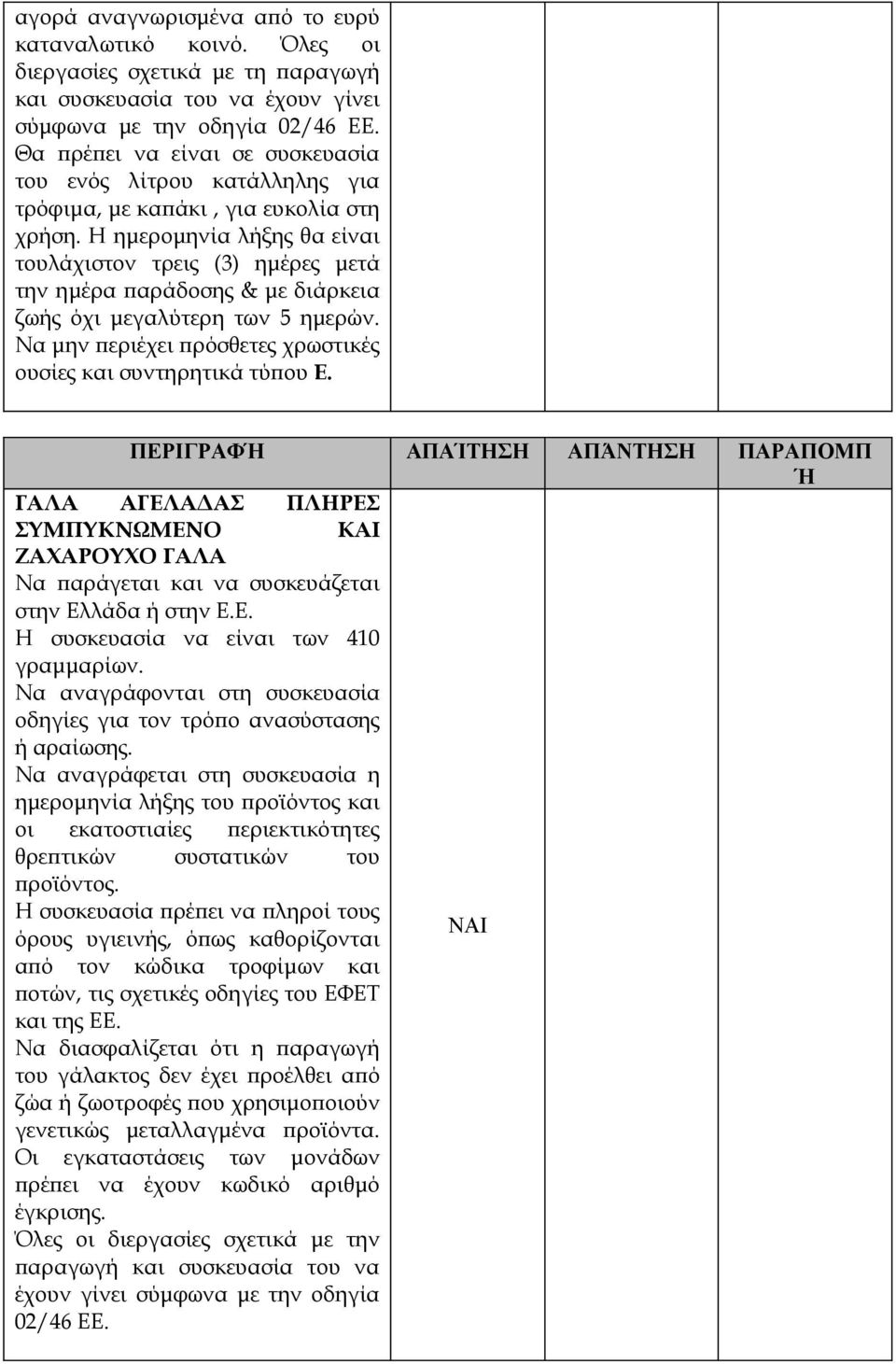 Η ημερομηνία λήξης θα είναι τουλάχιστον τρεις (3) ημέρες μετά την ημέρα παράδοσης & με διάρκεια ζωής όχι μεγαλύτερη των 5 ημερών. Να μην περιέχει πρόσθετες χρωστικές ουσίες και συντηρητικά τύπου Ε.