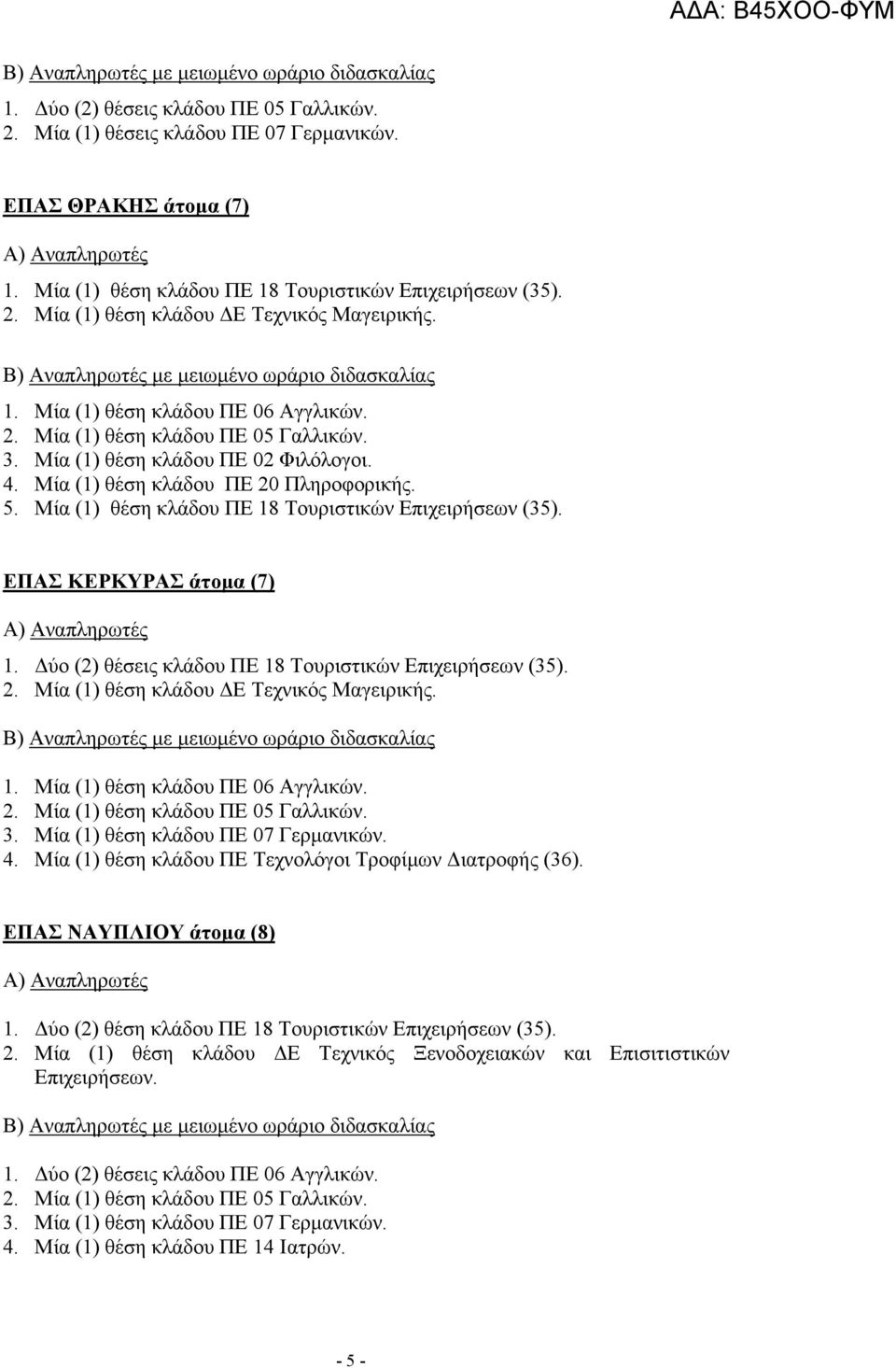 3. Μία (1) θέση κλάδου ΠΕ 02 Φιλόλογοι. 4. Μία (1) θέση κλάδου ΠΕ 20 Πληροφορικής. 5. Μία (1) θέση κλάδου ΠΕ 18 Τουριστικών Επιχειρήσεων (35). ΕΠΑΣ ΚΕΡΚΥΡΑΣ άτοµα (7) Α) Αναπληρωτές 1.