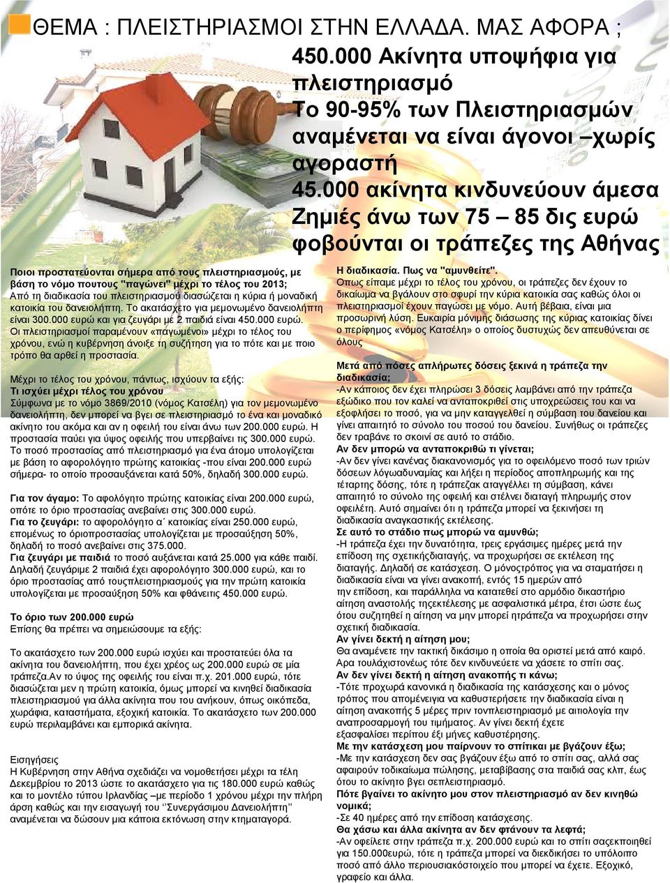 2013; Από τη διαδικασία του πλειστηριασµού διασώζεται η κύρια ή µοναδική κατοικία του δανειολήπτη. Το ακατάσχετο για µεµονωµένο δανειολήπτη είναι 300.000 ευρώ και για ζευγάρι µε 2 παιδιά είναι 450.