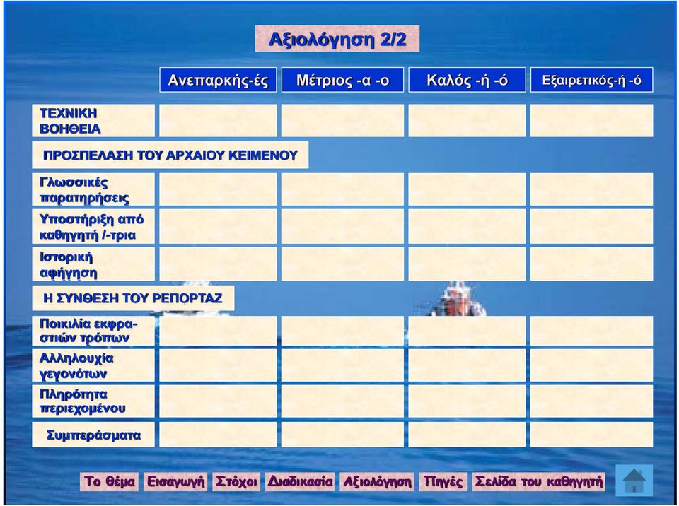 Υποστήριξη από καθηγητή /-τρια Ιστορική αφήγηση Η ΣΥΝΘΕΣΗ ΤΟΥ ΡΕΠΟΡΤΑΖ