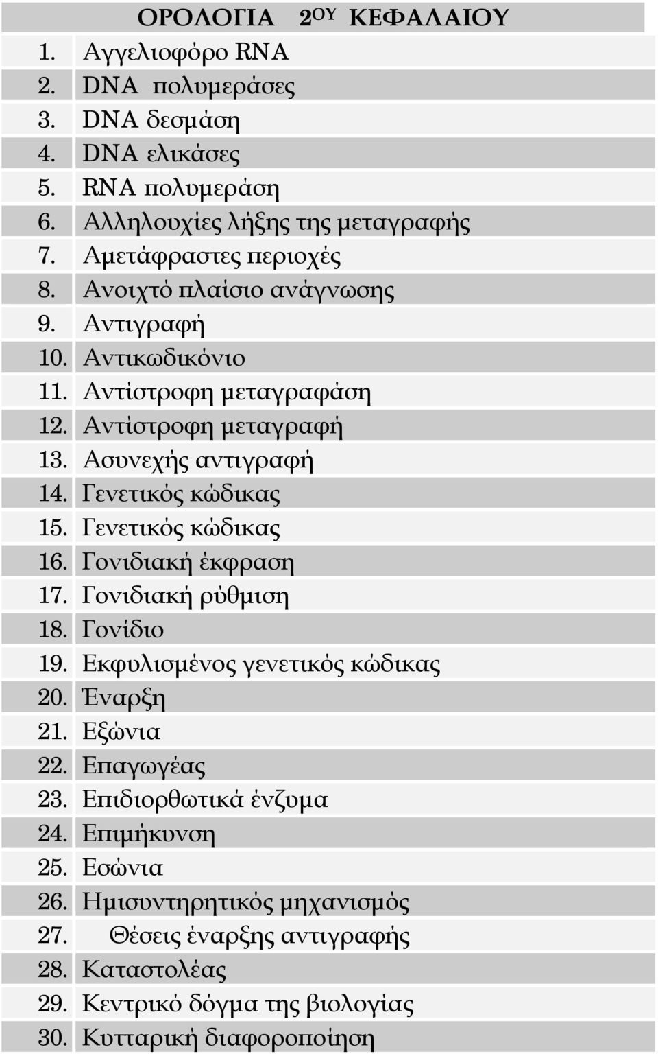 Γενετικός κώδικας 15. Γενετικός κώδικας 16. Γονιδιακή έκφραση 17. Γονιδιακή ρύθμιση 18. Γονίδιο 19. Εκφυλισμένος γενετικός κώδικας 20. Έναρξη 21. Εξώνια 22.