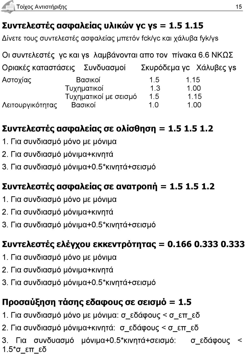 00 Συντελεστές ασφαλείας σε ολίσθηση = 1.5 1.5 1.2 1. Για συνδιασμό μόνο με μόνιμα 2. Για συνδιασμό μόνιμα+κινητά 3. Για συνδιασμό μόνιμα+0.5*κινητά+σεισμό Συντελεστές ασφαλείας σε ανατροπή = 1.5 1.5 1.2 1. Για συνδιασμό μόνο με μόνιμα 2. Για συνδιασμό μόνιμα+κινητά 3. Για συνδιασμό μόνιμα+0.5*κινητά+σεισμό Συντελεστές ελέγχου εκκεντρότητας = 0.