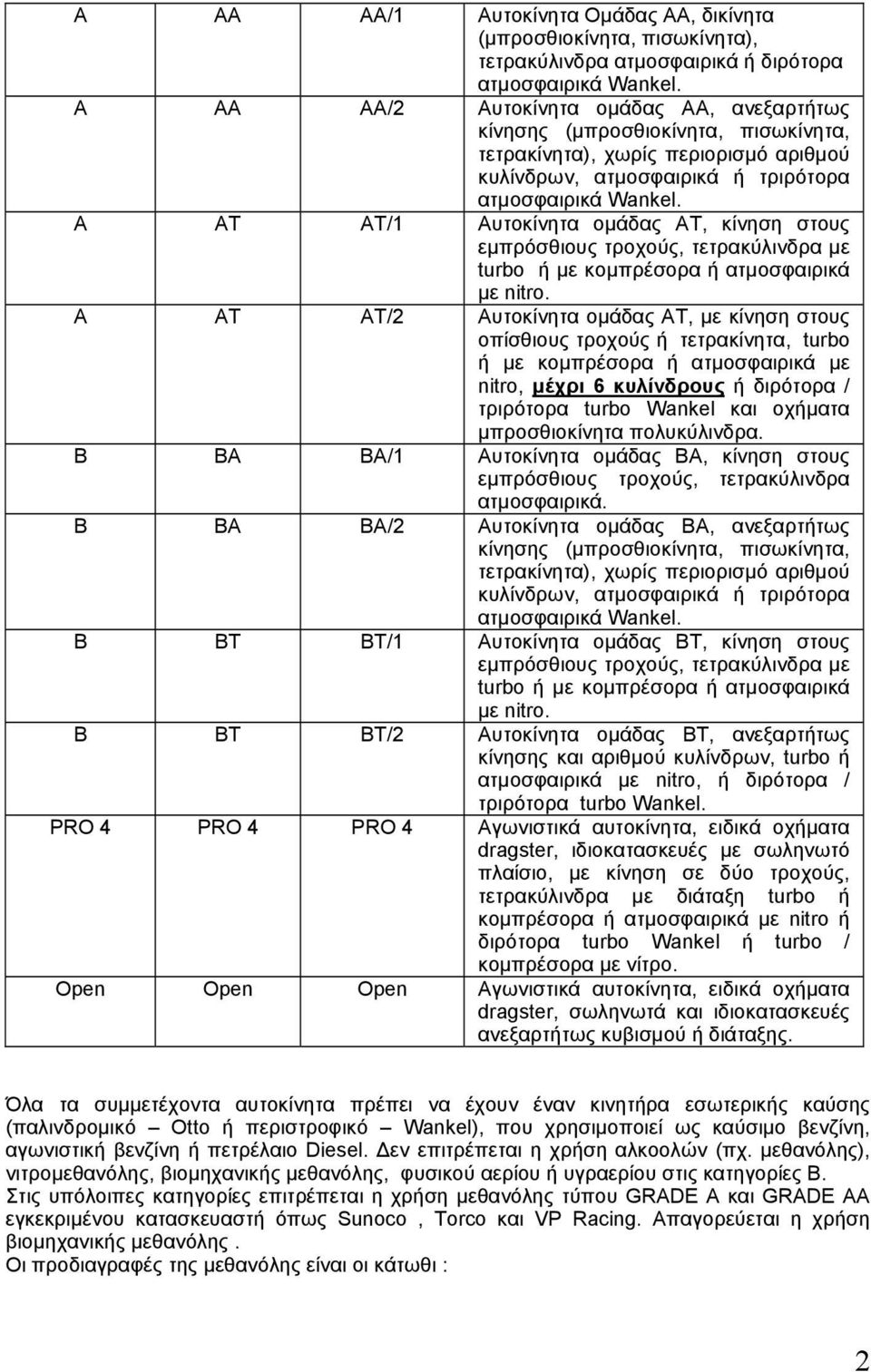 Α ΑΤ ΑΤ/1 Αυτοκίνητα ομάδας ΑΤ, κίνηση στους εμπρόσθιους τροχούς, τετρακύλινδρα με turbo ή με κομπρέσορα ή ατμοσφαιρικά με nitro.