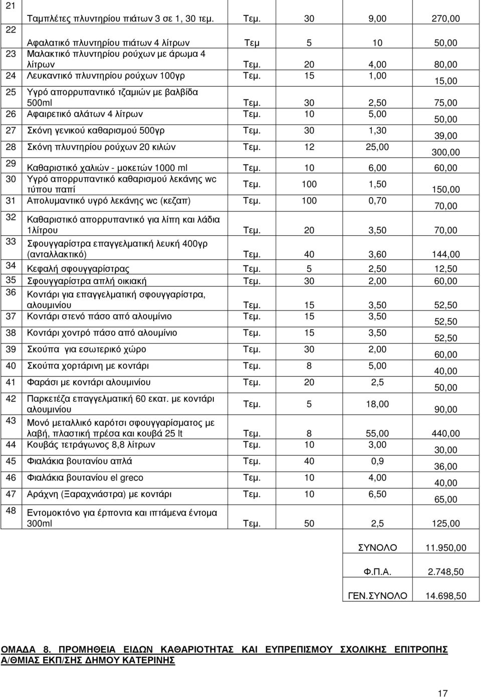 10 5,00 50,00 27 Σκόνη γενικού καθαρισµού 500γρ Τεµ. 30 1,30 39,00 28 Σκόνη πλυντηρίου ρούχων 20 κιλών Τεµ. 12 25,00 300,00 29 Καθαριστικό χαλιών - µοκετών 1000 ml Τεµ.