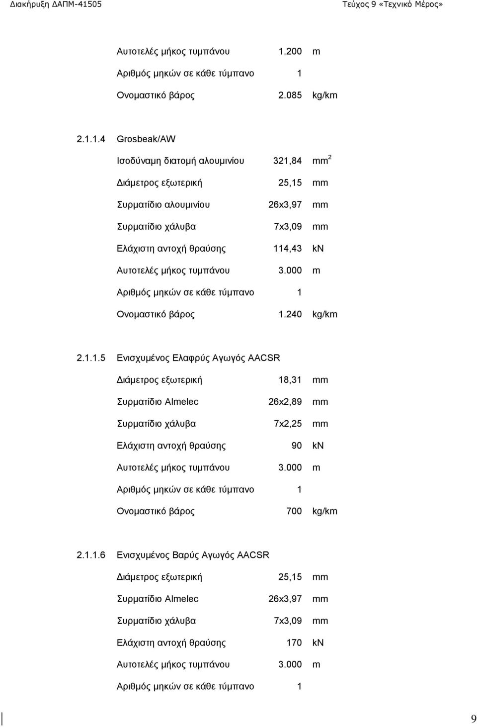 Ονομαστικό βάρος 2.085 kg/km 2.1.