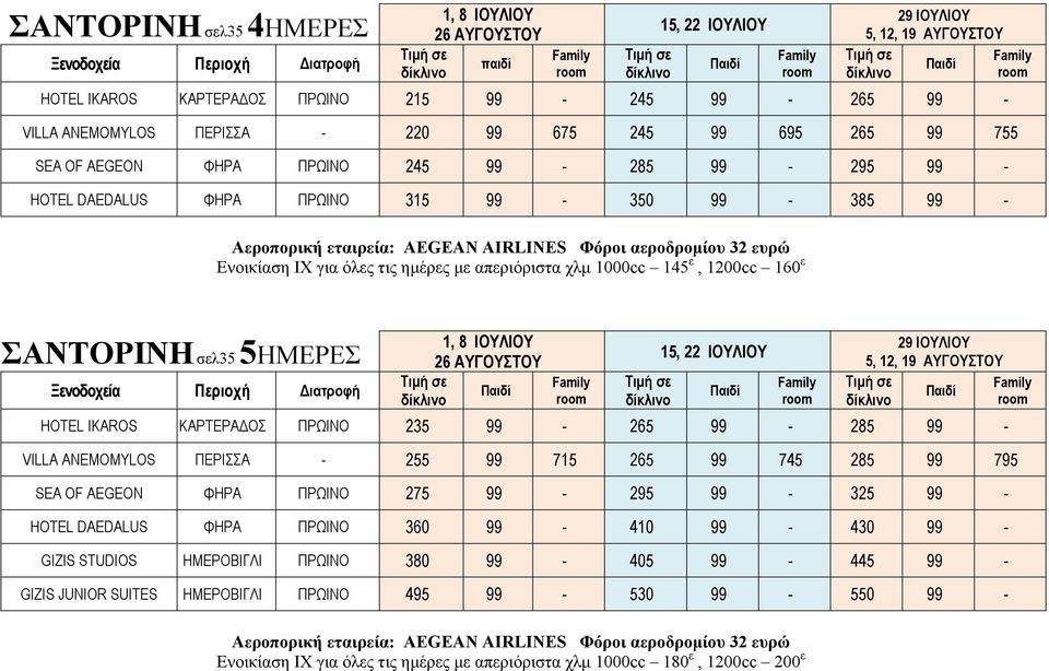 όλες τις ημέρες με απεριόριστα χλμ 1000cc 145 ε, 0cc 160 ε ΣΑΝΤΟΡΙΝΗ σελ35 5ΗΜΕΡΕΣ 1, 8 ΙΟΥΛΙΟΥ 26 ΑΥΓΟΥΣΤΟΥ 15, 22 ΙΟΥΛΙΟΥ 29 ΙΟΥΛΙΟΥ 5, 12, 19 ΑΥΓΟΥΣΤΟΥ HOTEL IKAROS ΚΑΡΤΕΡΑΔΟΣ ΠΡΩΙΝΟ 235 99-265