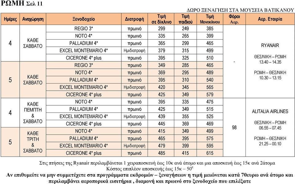 ΡΩΜΗ - 13.40 14.