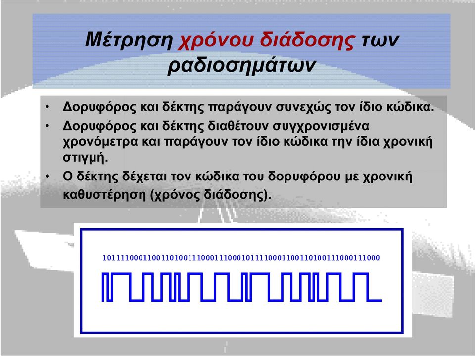 ορυφόρος και δέκτης διαθέτουν συγχρονισμένα χρονόμετρα και παράγουν τον