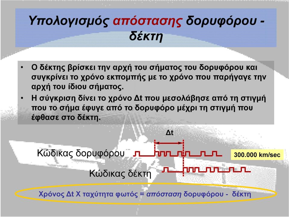 Η σύγκριση δίνει το χρόνο t που μεσολάβησε από τη στιγμή που το σήμα έφυγε από το δορυφόρο μέχρι τη