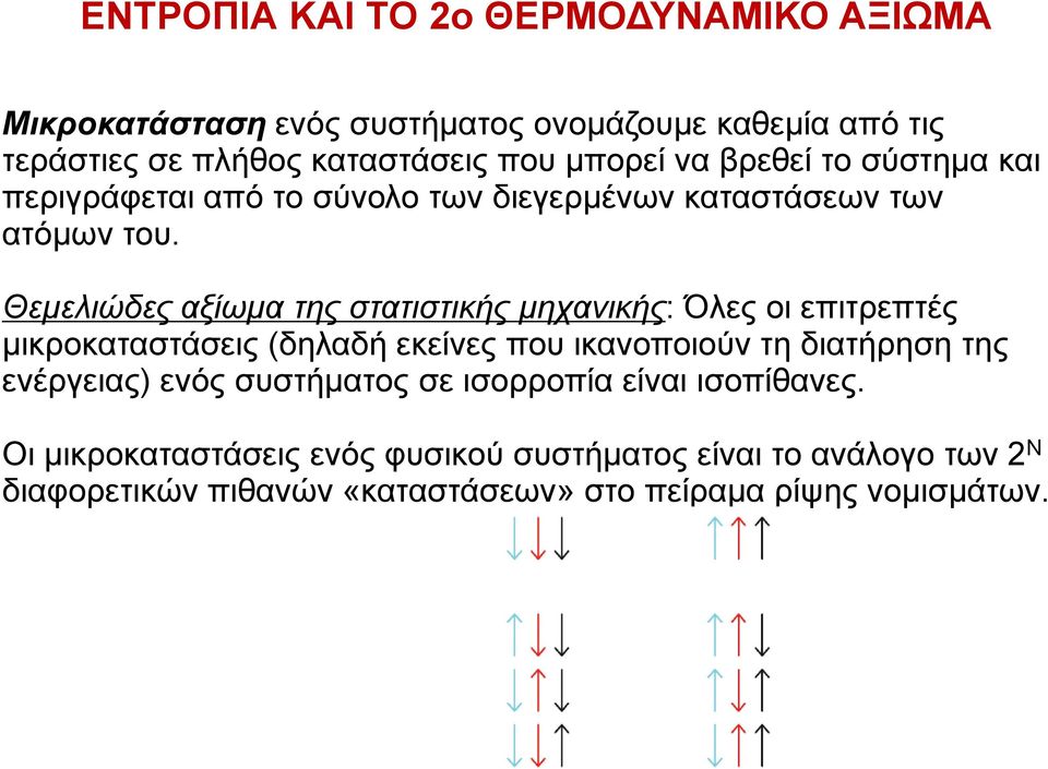 Θεμελιώδες αξίωμα της στατιστικής μηχανικής: Όλες οι επιτρεπτές μικροκαταστάσεις (δηλαδή εκείνες που ικανοποιούν τη διατήρηση της