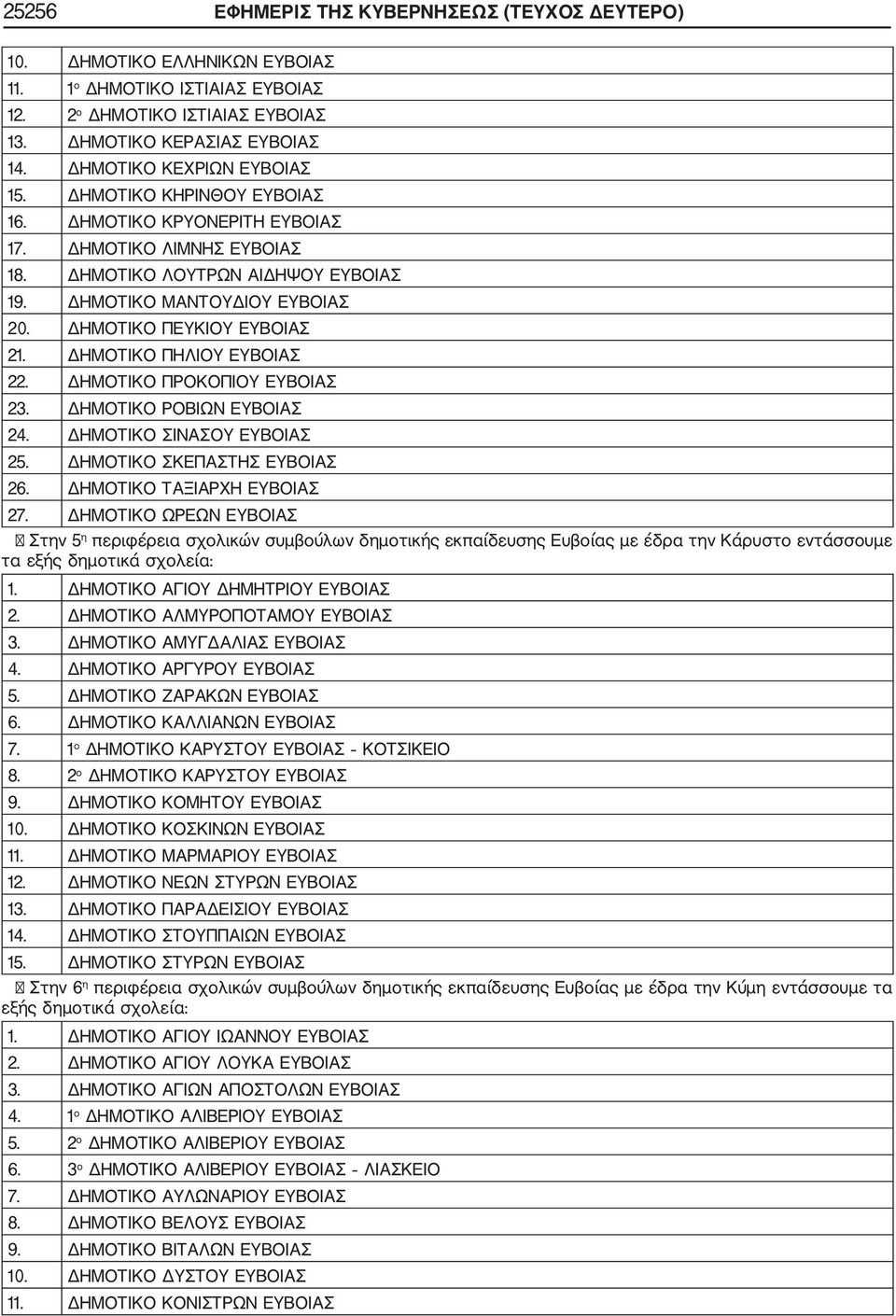 ΔΗΜΟΤΙΚΟ ΠΕΥΚΙΟΥ ΕΥΒΟΙΑΣ 21. ΔΗΜΟΤΙΚΟ ΠΗΛΙΟΥ ΕΥΒΟΙΑΣ 22. ΔΗΜΟΤΙΚΟ ΠΡΟΚΟΠΙΟΥ ΕΥΒΟΙΑΣ 23. ΔΗΜΟΤΙΚΟ ΡΟΒΙΩΝ ΕΥΒΟΙΑΣ 24. ΔΗΜΟΤΙΚΟ ΣΙΝΑΣΟΥ ΕΥΒΟΙΑΣ 25. ΔΗΜΟΤΙΚΟ ΣΚΕΠΑΣΤΗΣ ΕΥΒΟΙΑΣ 26.