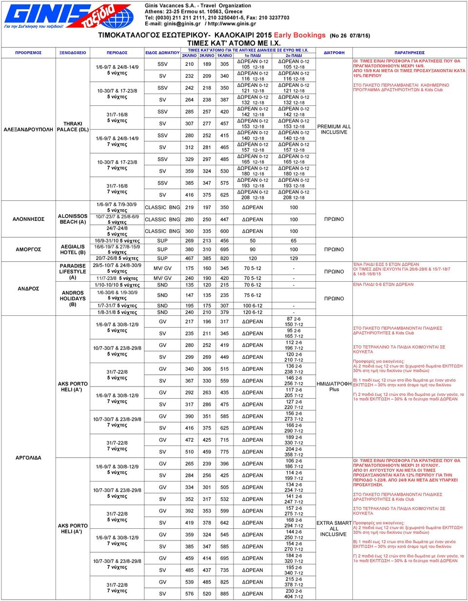 ΩΡΕΑΝ 012 ΩΡΕΑΝ 012 SSV 210 189 305 1/69/7 & 24/814/9 105 1218 105 1218 ΩΡΕΑΝ 012 ΩΡΕΑΝ 012 SV 232 209 340 116 1218 116 1218 ΩΡΕΑΝ 012 ΩΡΕΑΝ 012 SSV 242 218 350 1030/7 & 1723/8 121 1218 121 1218