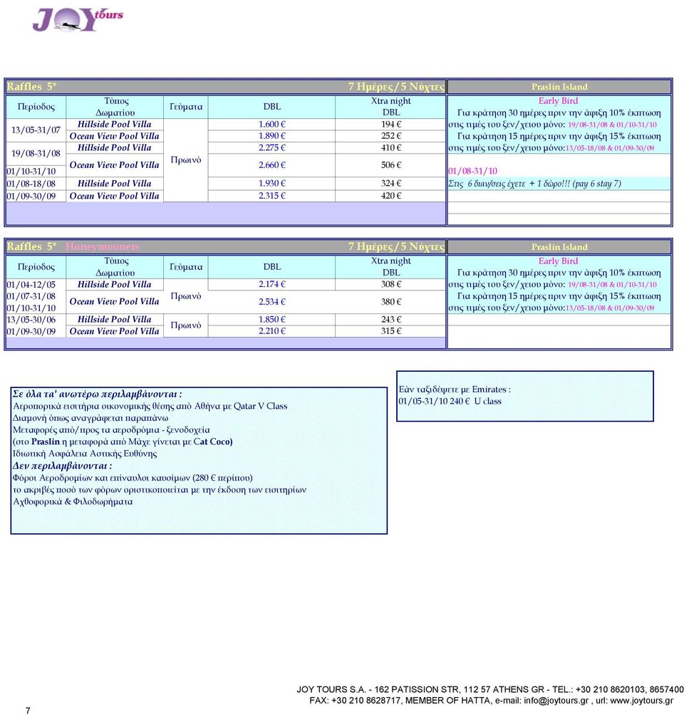 660 506 01/08-31/10 01/08-18/08 Hillside Pool Villa 1.930 324 Στις 6 διαν/σεις έχετε + 1 δώρο!!! (pay 6 stay 7) Ocean View Pool Villa 2.