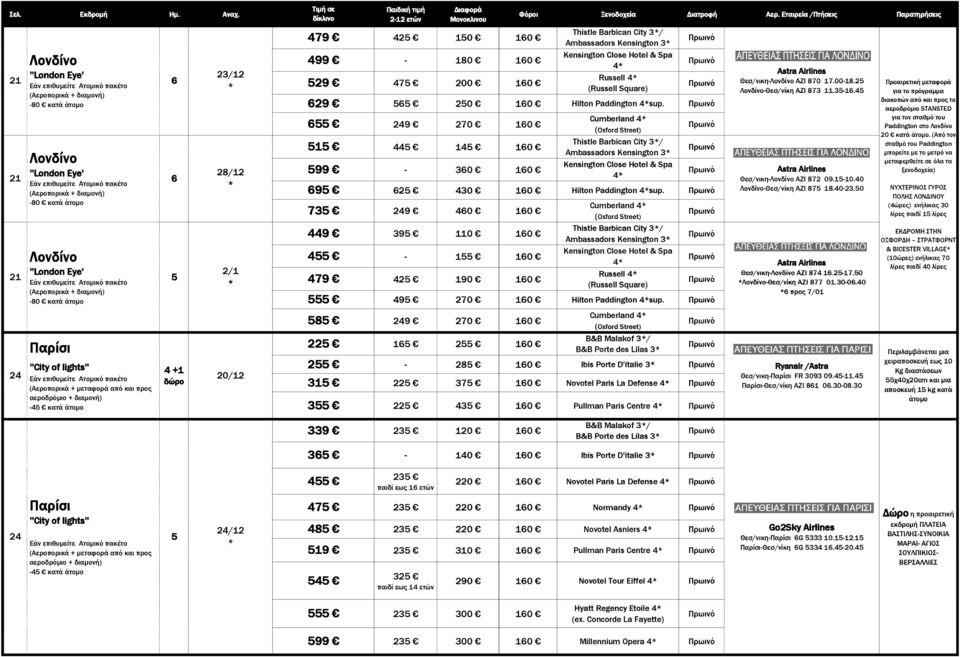 για το πρόγραµµα διακοπών από και προς το -80 κατά άτοµο 629 6 20 160 Hilton Paddington sup.