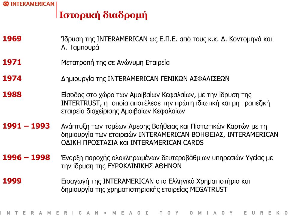 αποτέλεσε την πρώτη ιδιωτική και μη τραπεζική εταιρεία διαχείρισης Αμοιβαίων Κεφαλαίων 1991 1993 Ανάπτυξη των τομέων Άμεσης Βοήθειας και Πιστωτικών Καρτών με τη δημιουργία των εταιρειών