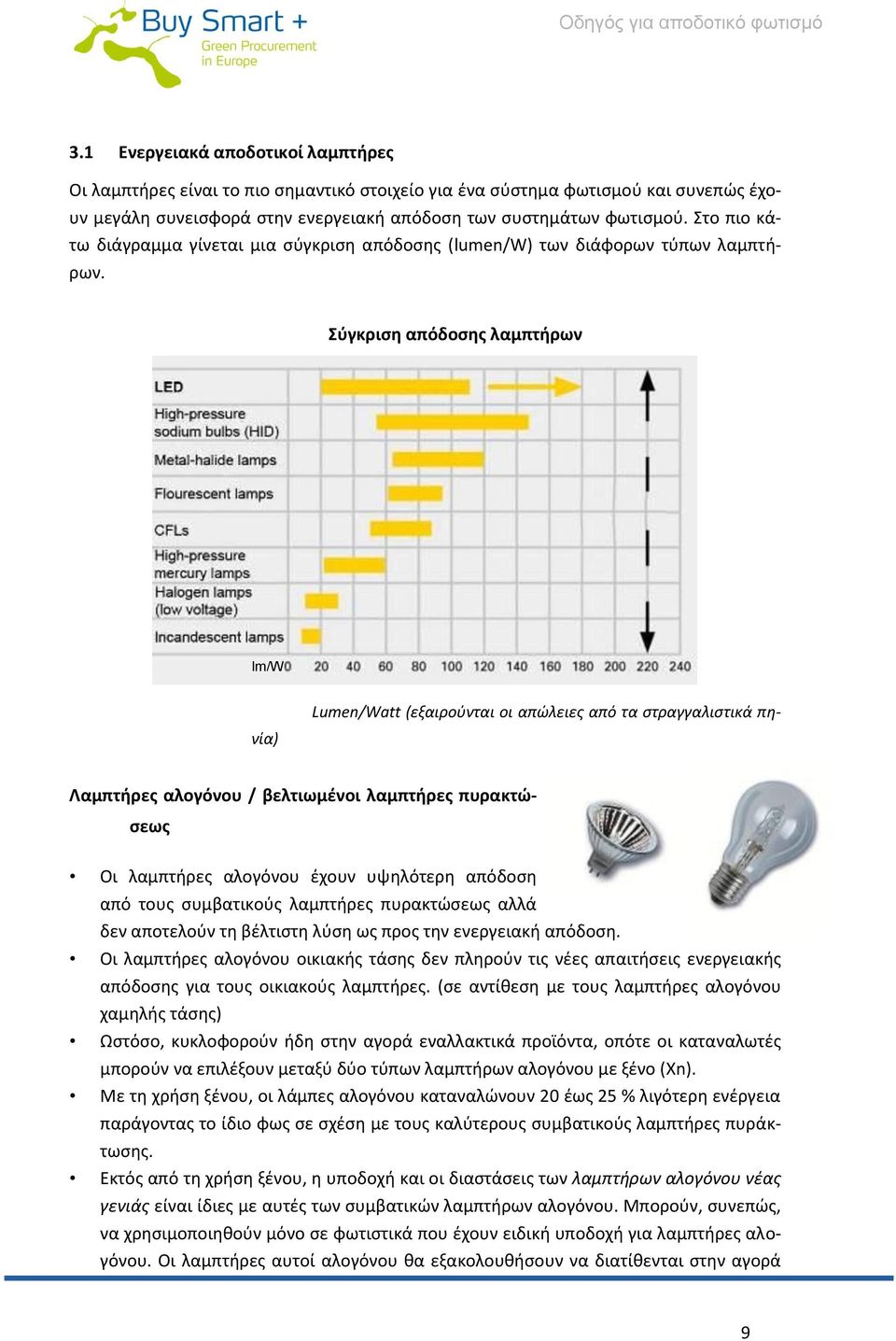 Σύγκριση απόδοσης λαμπτήρων lm/w Lumen/Watt (εξαιρούνται οι απώλειες από τα στραγγαλιστικά πηνία) Λαμπτήρες αλογόνου / βελτιωμένοι λαμπτήρες πυρακτώσεως Οι λαμπτήρες αλογόνου έχουν υψηλότερη απόδοση