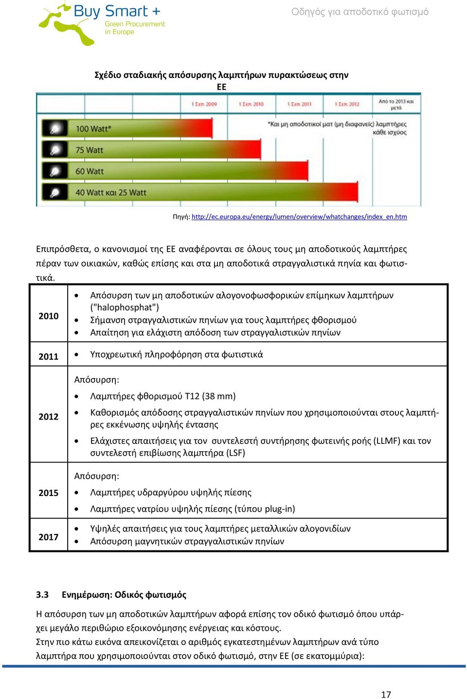Απόσυρση των μη αποδοτικών αλογονοφωσφορικών επίμηκων λαμπτήρων 2010 ("halophosphat") Σήμανση στραγγαλιστικών πηνίων για τους λαμπτήρες φθορισμού Απαίτηση για ελάχιστη απόδοση των στραγγαλιστικών