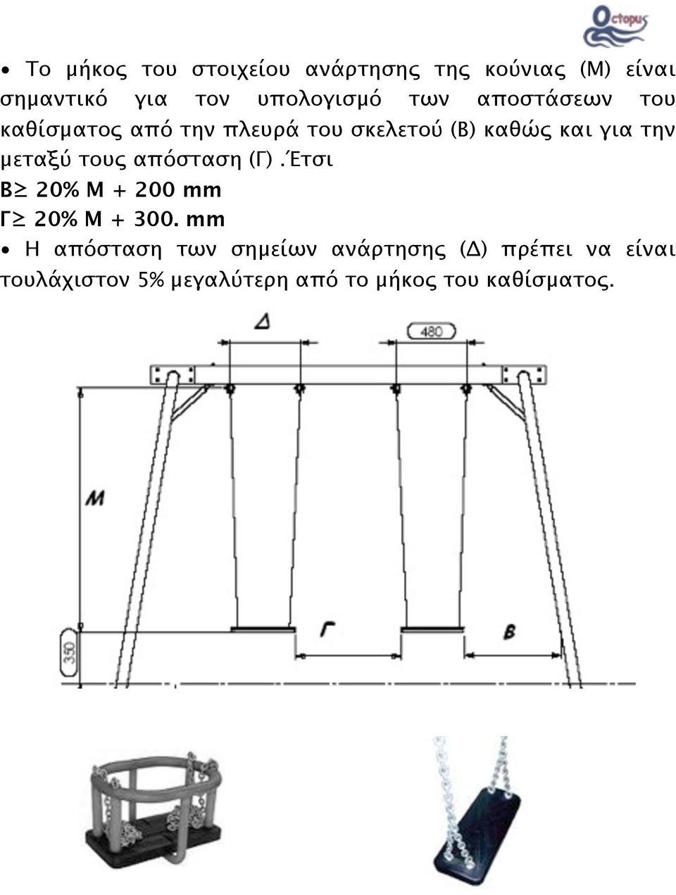 μεταξύ τους απόσταση (Γ).Έτσι Β 20% Μ + 200 mm Γ 20% Μ + 300.