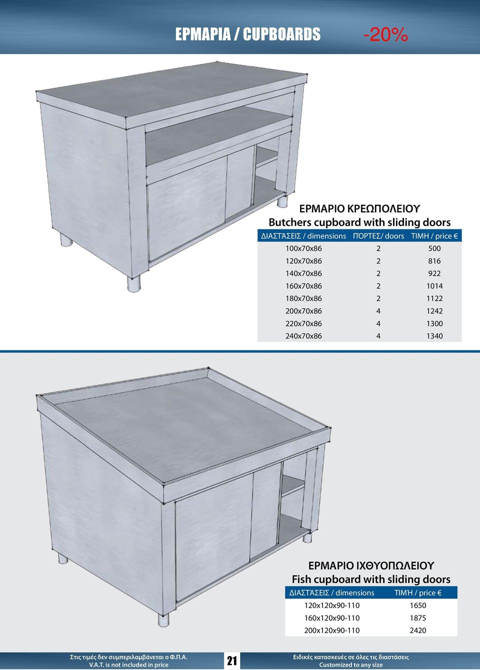 220x70x86 4 1300 240x70x86 4 1340 ΕΡΜΑΡΙO ΙXΘΥΟΠΩΛΕΙΟΥ Fish cupboard with sliding doors / ΤΙΜΉ / price