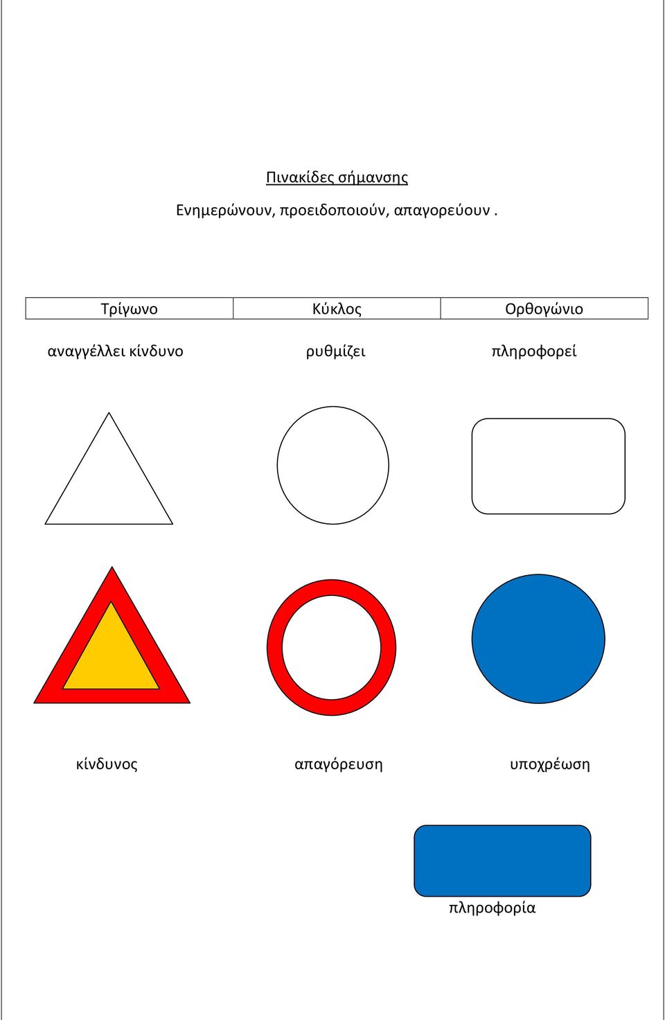 Τρίγωνο Κύκλος Ορθογώνιο αναγγέλλει