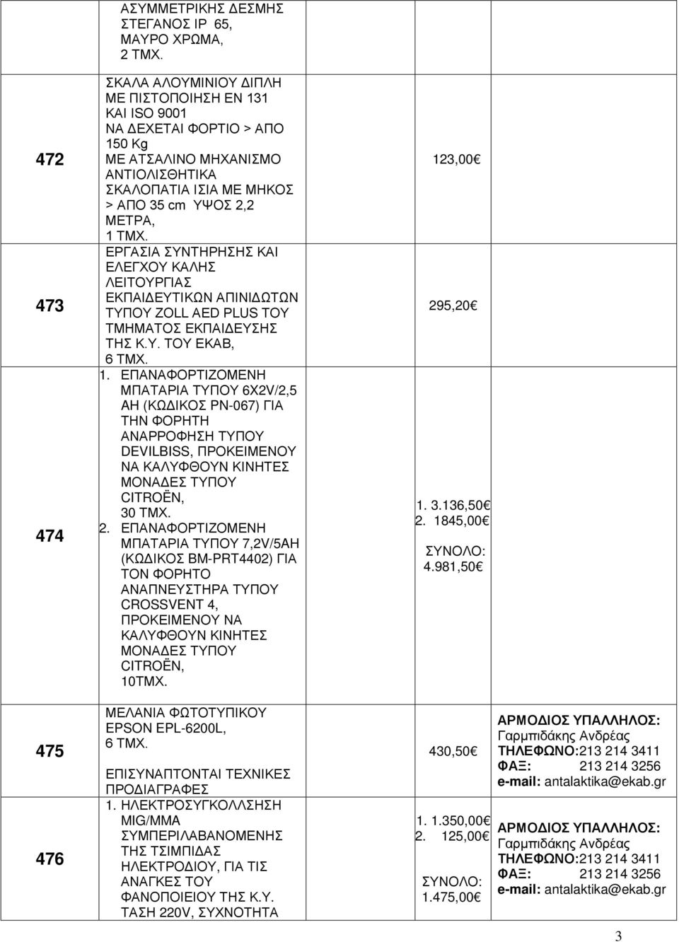 ΚΑΙ ΕΛΕΓΧΟΥ ΚΑΛΗΣ ΛΕΙΤΟΥΡΓΙΑΣ ΕΚΠΑΙΔΕΥΤΙΚΩΝ ΑΠΙΝΙΔΩΤΩΝ ΤΥΠΟΥ ZOLL AED PLUS ΤΟΥ ΤΜΗΜΑΤΟΣ ΕΚΠΑΙΔΕΥΣΗΣ ΤΗΣ Κ.Υ. ΤΟΥ ΕΚΑΒ, 6 ΤΜΧ. 1.