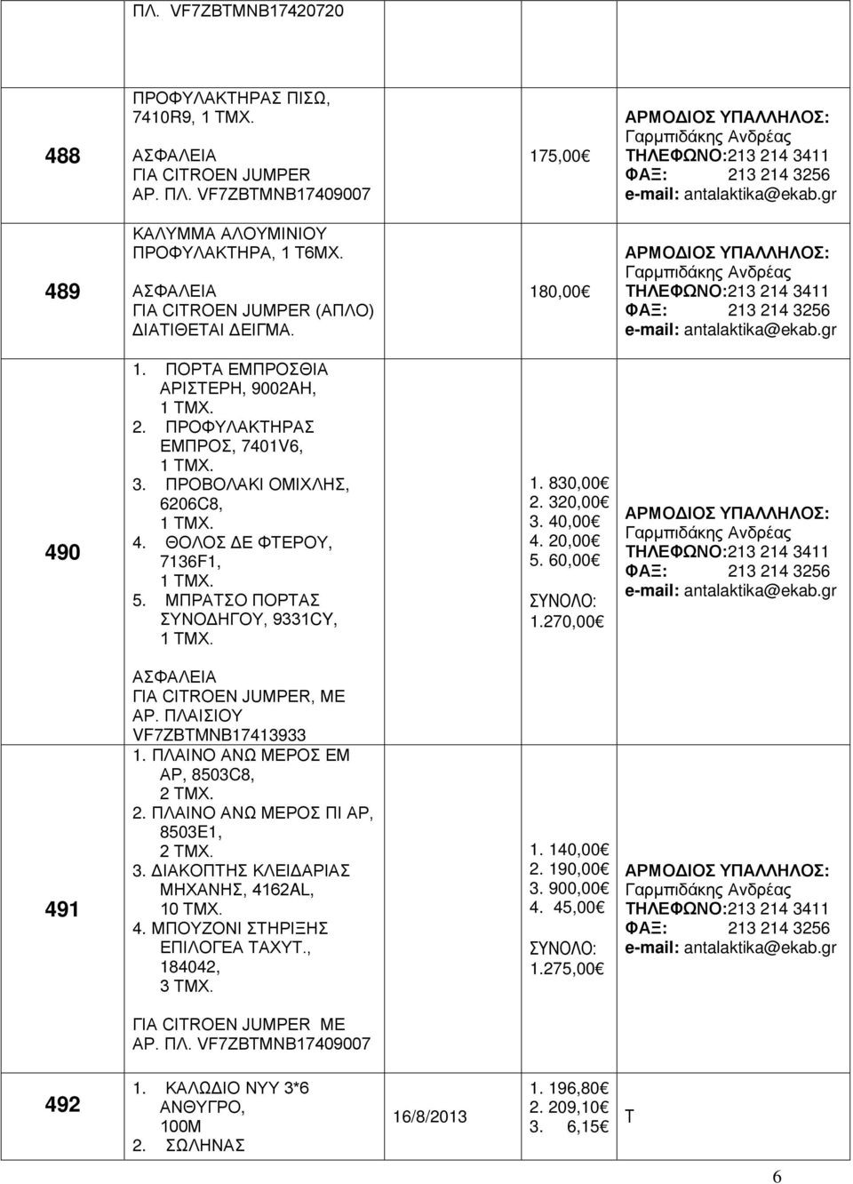 20,00 5. 60,00 1.270,00 491 ΓΙΑ CITROEN JUMPER, ΜΕ ΑΡ. ΠΛΑΙΣΙΟΥ VF7ZBTMNB17413933 1. ΠΛΑΙΝΟ ΑΝΩ ΜΕΡΟΣ ΕΜ ΑΡ, 8503C8, 2 ΤΜΧ. 2. ΠΛΑΙΝΟ ΑΝΩ ΜΕΡΟΣ ΠΙ ΑΡ, 8503E1, 2 ΤΜΧ. 3.